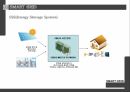 SMART GRID,입지분석,거점도시,소비자형 스마트 그리드,거점도시 14페이지