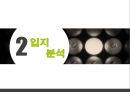 SMART GRID,입지분석,거점도시,소비자형 스마트 그리드,거점도시 18페이지