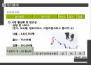 SMART GRID,입지분석,거점도시,소비자형 스마트 그리드,거점도시 29페이지