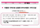 SPA,SPA브랜드정의,SPA브랜드의한계점,SPA브랜드현황,SPA브랜드강점,SPA SWOT 분석 11페이지