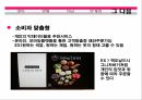 SPA,SPA브랜드정의,SPA브랜드의한계점,SPA브랜드현황,SPA브랜드강점,SPA SWOT 분석 17페이지