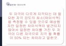 감각과 지각,물리적 세계,세계간의 관계,이론적 절대식역,신호탐지 이론 10페이지