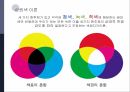 감각과 지각,물리적 세계,세계간의 관계,이론적 절대식역,신호탐지 이론 19페이지