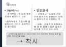 감각과 지각,물리적 세계,세계간의 관계,이론적 절대식역,신호탐지 이론 44페이지