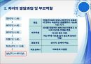 결혼과가족,자녀와양육,훈육의중요성,자녀의발달과업및부모역할,Olson의 다섯 가지 양육방식,바람직한부모유형 12페이지
