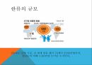 관광마케팅,한류 관광,한류의 개념,한류의 변천사,한류의 현황,한류의 정책과 트랜드 7페이지