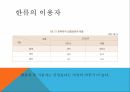 관광마케팅,한류 관광,한류의 개념,한류의 변천사,한류의 현황,한류의 정책과 트랜드 9페이지