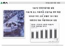 글로벌 기업,리더십 사례,스타벅스 마케팅,스타벅스 글로벌경영,스타벅스사례,포스코경영사례,포스코 마케팅 21페이지