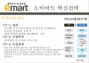 글로벌봉합유통기업,이마트,이마트소개,이마트혁신전략,이마트시사점 18페이지
