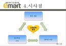 글로벌봉합유통기업,이마트,이마트소개,이마트혁신전략,이마트시사점 20페이지