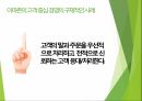 깨진 유리창의 법칙,사후관리의 법칙,존구만드의 법칙정의,아마존사례,11번가사례,현대차사례,벤츠사건 20페이지