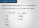 노사분규이론,금호타이어,현대자동차,현대중공업,노사관계대안 10페이지
