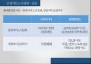 노사분규이론,금호타이어,현대자동차,현대중공업,노사관계대안 43페이지