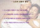 노인, 청소년 그리고 장애인의 성,노인의 성(性),노인의 성병 문제,노인의 성에 관심을 갖는 대중매체,청소년의 성(性) 4페이지