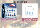 노인, 청소년 그리고 장애인의 성,노인의 성(性),노인의 성병 문제,노인의 성에 관심을 갖는 대중매체,청소년의 성(性) 12페이지