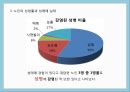 노인의성이란,노인의성에대한사회적인식,노인의성생활,노인의성매매실태,노인의사회복지문제,황혼재혼 14페이지