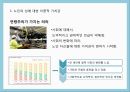 노인의성이란,노인의성에대한사회적인식,노인의성생활,노인의성매매실태,노인의사회복지문제,황혼재혼 21페이지