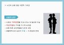 노인의성이란,노인의성에대한사회적인식,노인의성생활,노인의성매매실태,노인의사회복지문제,황혼재혼 22페이지