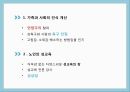 노인의성이란,노인의성에대한사회적인식,노인의성생활,노인의성매매실태,노인의사회복지문제,황혼재혼 25페이지