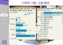 다국적 기업 노사관계,다국적 기업의 노동,다국적 기업의 노사갈등,선진 노사관계 사례 8페이지
