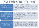 다이어트와사회문화적영향,사회문제해결책,이론적용과한계점,사회문제가되는이유,사회문제배경 7페이지
