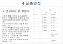 다이어트와사회문화적영향,사회문제해결책,이론적용과한계점,사회문제가되는이유,사회문제배경 12페이지