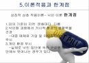 다이어트와사회문화적영향,사회문제해결책,이론적용과한계점,사회문제가되는이유,사회문제배경 19페이지