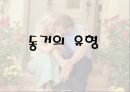 동거,동거의정의,동거의유형,동거의장점,동거의단점,외국의현황 7페이지