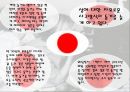 동거,동거의정의,동거의유형,동거의장점,동거의단점,외국의현황 19페이지