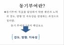 동기부여개념,동기부여란,초기의동기부여이론들,현대의동기부여이론들 3페이지