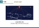 드론,드론 개념,드론의 기술,드론 역기능,무인항공기,창조경제 관련성 12페이지