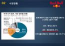 레드불마케팅,레드불 에너지 드링크,스포츠 마케팅,핫식스,레드불,국내 에너지 음료 시장,이미지 선호도 8페이지