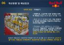 레드불마케팅,레드불 에너지 드링크,스포츠 마케팅,핫식스,레드불,국내 에너지 음료 시장,이미지 선호도 26페이지