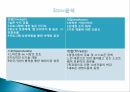 마이크로소프트,Microsoft,사명과핵심가치,마이크로소프트하이라이트,마이크로소프트오피스,윈도우운영체제,마이크로소프트의 과실과 미래 25페이지