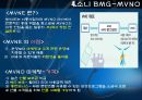 모바일폰과디지털음악의만남,SONY,BMG,소니BMC,소니BMG,독일음반업계 16페이지