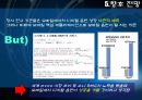 모바일폰과디지털음악의만남,SONY,BMG,소니BMC,소니BMG,독일음반업계 20페이지