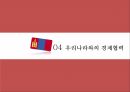 몽골경제와한몽경제협력,개요및문화,경제동향및교역,투자정책,우리나라와의경제협력 19페이지