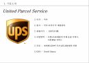 물류전략모델,콜롬비아 물류현황,물류인프라,글로벌 물류기업 UPS,물류시장 콜롬비아,비즈니스 모델 16페이지