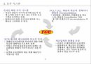 물류전략모델,콜롬비아 물류현황,물류인프라,글로벌 물류기업 UPS,물류시장 콜롬비아,비즈니스 모델 27페이지