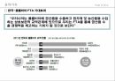 물류전략모델,콜롬비아 물류현황,물류인프라,글로벌 물류기업 UPS,물류시장 콜롬비아,비즈니스 모델 30페이지