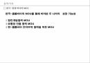 물류전략모델,콜롬비아 물류현황,물류인프라,글로벌 물류기업 UPS,물류시장 콜롬비아,비즈니스 모델 34페이지