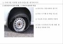 물류전략모델,콜롬비아 물류현황,물류인프라,글로벌 물류기업 UPS,물류시장 콜롬비아,비즈니스 모델 39페이지