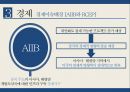 미국정치론,미중관계,갈등관계,역외균형정책과,사이버해킹,AIIB와 RCEP 9페이지