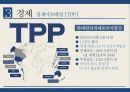 미국정치론,미중관계,갈등관계,역외균형정책과,사이버해킹,AIIB와 RCEP 12페이지