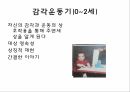 발달심리학,태아기발달과유아기,Piaget의인지발달이론,VYGOTSKY,Kohlberg의 도덕적 추론 이론,Erikson의 심리사회적 발달이론 15페이지