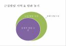 발달심리학,태아기발달과유아기,Piaget의인지발달이론,VYGOTSKY,Kohlberg의 도덕적 추론 이론,Erikson의 심리사회적 발달이론 24페이지