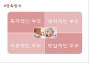 발달심리학,태아기발달과유아기,Piaget의인지발달이론,VYGOTSKY,Kohlberg의 도덕적 추론 이론,Erikson의 심리사회적 발달이론 33페이지