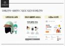 배달의 민족 브랜드마케팅,배달의 민족 서비스마케팅,배달의 민족 글로벌경영,배달의 민족 사례분석,swot,stp,4p 13페이지