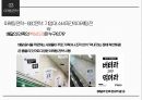 배달의 민족 브랜드마케팅,배달의 민족 서비스마케팅,배달의 민족 글로벌경영,배달의 민족 사례분석,swot,stp,4p 17페이지