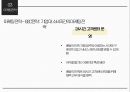 배달의 민족 브랜드마케팅,배달의 민족 서비스마케팅,배달의 민족 글로벌경영,배달의 민족 사례분석,swot,stp,4p 19페이지